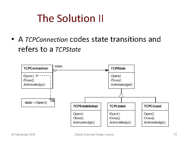 The Solution II • A TCPConnection codes state transitions and refers to a TCPState