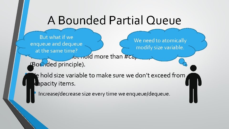 A Bounded Partial Queue But what if we enqueue and dequeue at the same