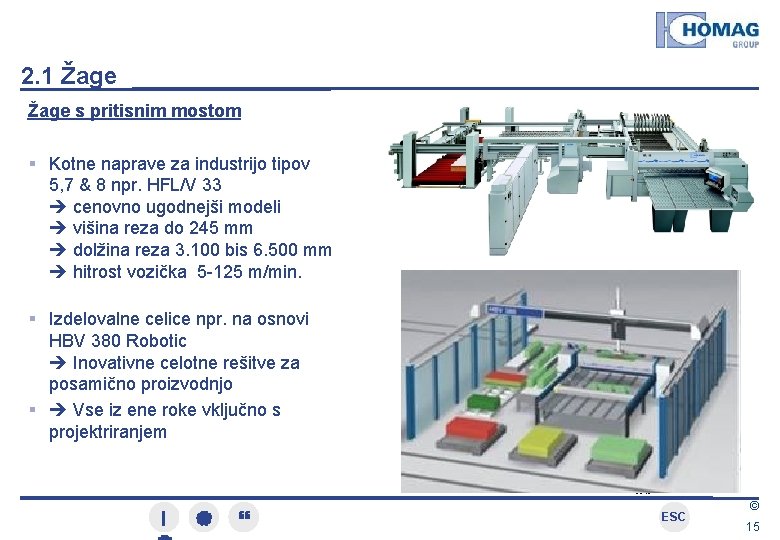 2. 1 Žage s pritisnim mostom Kotne naprave za industrijo tipov 5, 7 &