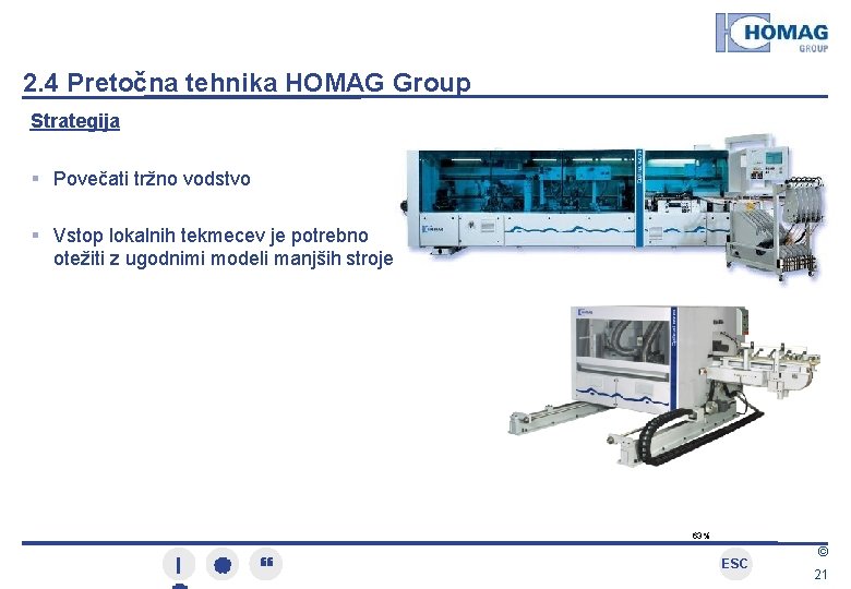 2. 4 Pretočna tehnika HOMAG Group Strategija Povečati tržno vodstvo Vstop lokalnih tekmecev je