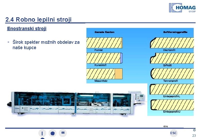 2. 4 Robno lepilni stroji Enostranski stroji Širok spekter možnih obdelav za naše kupce