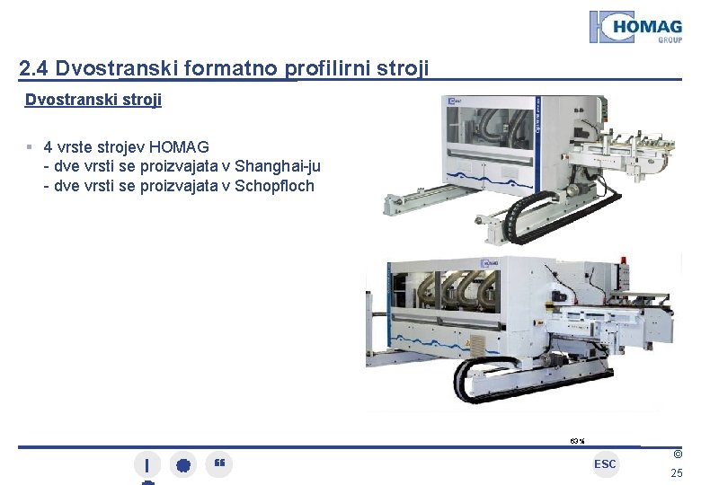 2. 4 Dvostranski formatno profilirni stroji Dvostranski stroji 4 vrste strojev HOMAG - dve