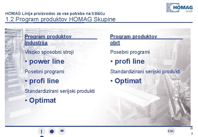 HOMAG Linije proizvodov za vse potrebe na tržišču 1. 2 Program produktov HOMAG Skupine