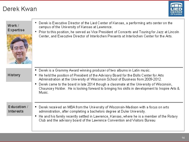 Derek Kwan Work / Expertise History ▪ ▪ ▪ Education / Interests ▪ ▪