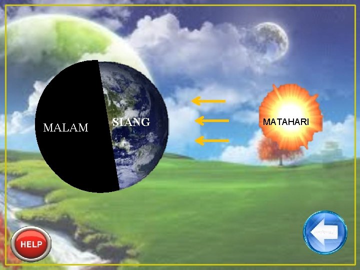 MALAM SIANG MATAHARI 