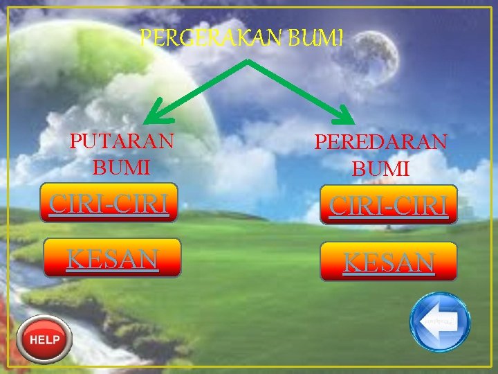 PERGERAKAN BUMI PUTARAN BUMI PEREDARAN BUMI CIRI-CIRI KESAN 