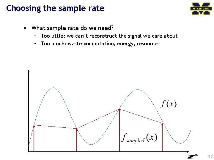 Choosing the sample rate • What sample rate do we need? – Too little: