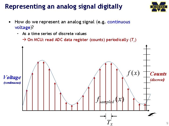 Representing an analog signal digitally • How do we represent an analog signal (e.