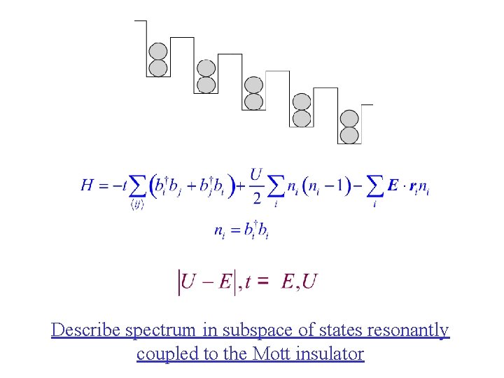 Describe spectrum in subspace of states resonantly coupled to the Mott insulator 