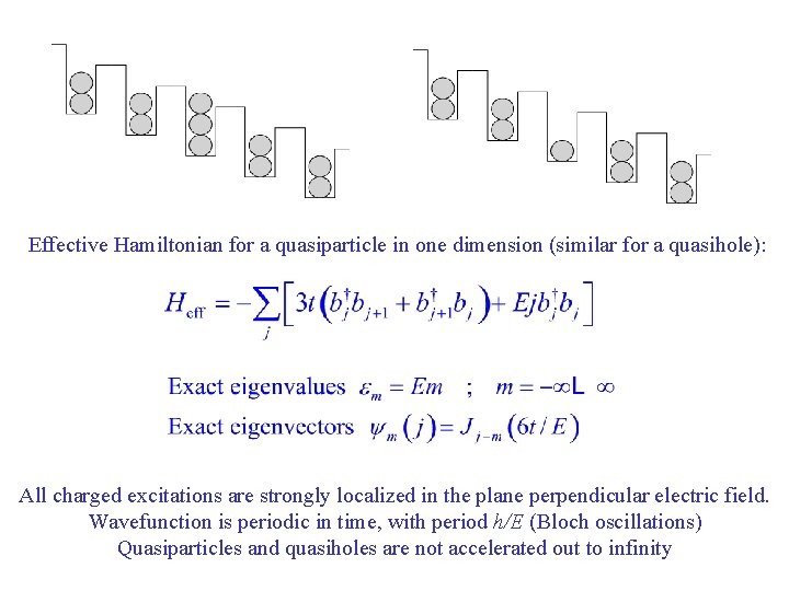 Effective Hamiltonian for a quasiparticle in one dimension (similar for a quasihole): All charged