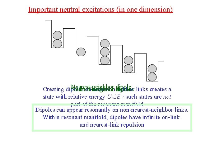 Important neutral excitations (in one dimension) Nearest-neighbor dipole Creating dipoles Nearest-neighbor Nearest on neighbor