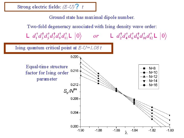 Strong electric fields: (E-U) t Ground state has maximal dipole number. Two-fold degeneracy associated
