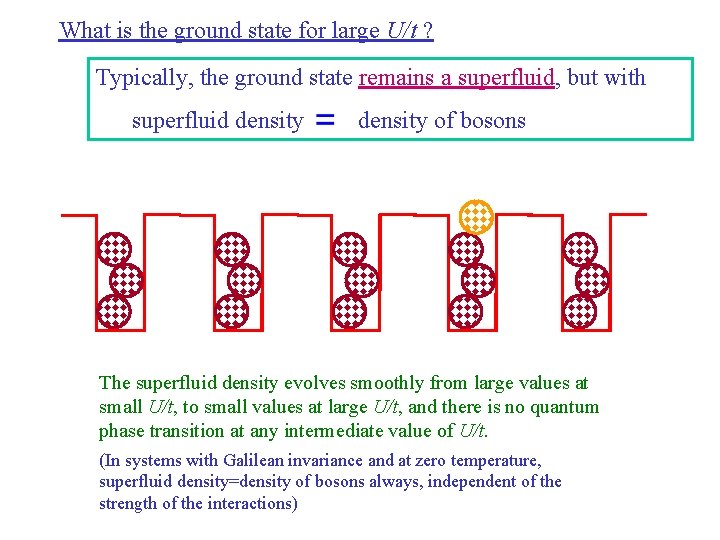 What is the ground state for large U/t ? Typically, the ground state remains