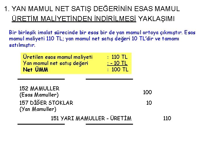 1. YAN MAMUL NET SATIŞ DEĞERİNİN ESAS MAMUL ÜRETİM MALİYETİNDEN İNDİRİLMESİ YAKLAŞIMI Bir birleşik