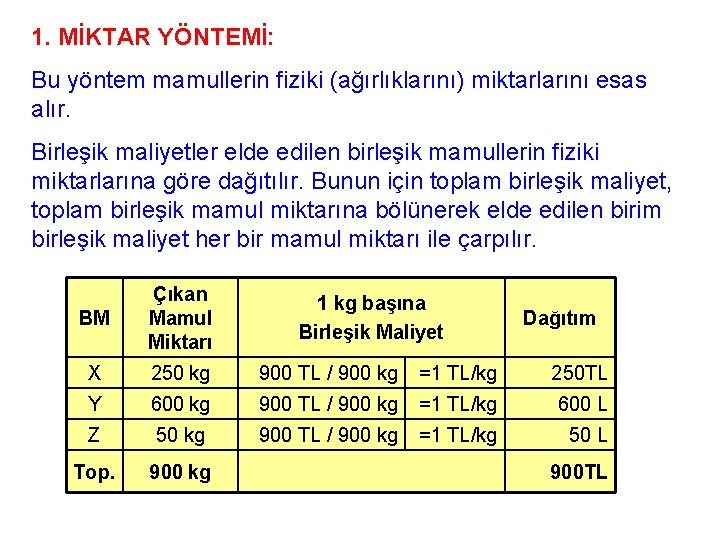 1. MİKTAR YÖNTEMİ: Bu yöntem mamullerin fiziki (ağırlıklarını) miktarlarını esas alır. Birleşik maliyetler elde