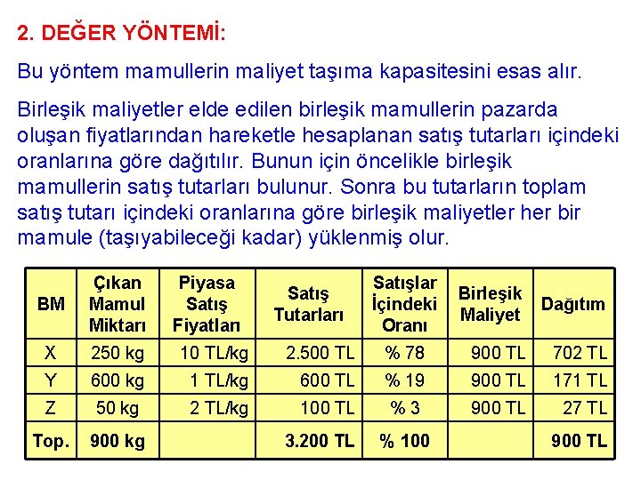 2. DEĞER YÖNTEMİ: Bu yöntem mamullerin maliyet taşıma kapasitesini esas alır. Birleşik maliyetler elde