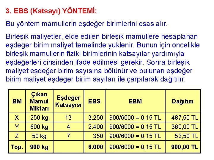 3. EBS (Katsayı) YÖNTEMİ: Bu yöntem mamullerin eşdeğer birimlerini esas alır. Birleşik maliyetler, elde