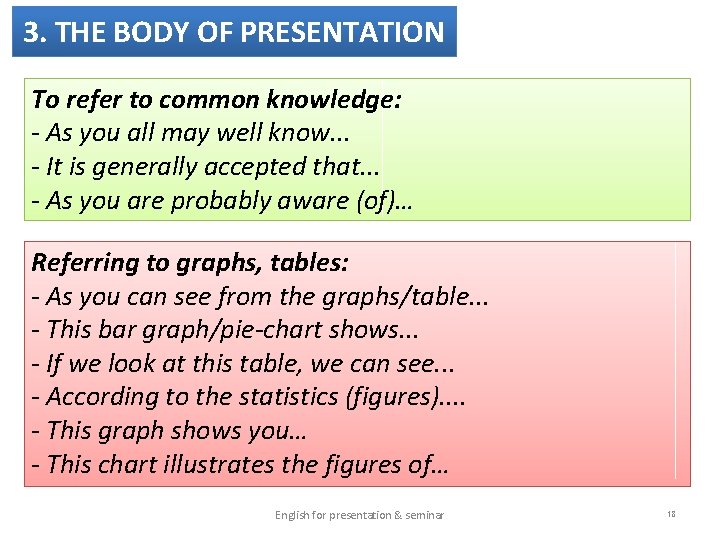 3. THE BODY OF PRESENTATION To refer to common knowledge: - As you all
