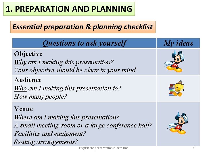 1. PREPARATION AND PLANNING Essential preparation & planning checklist Questions to ask yourself My