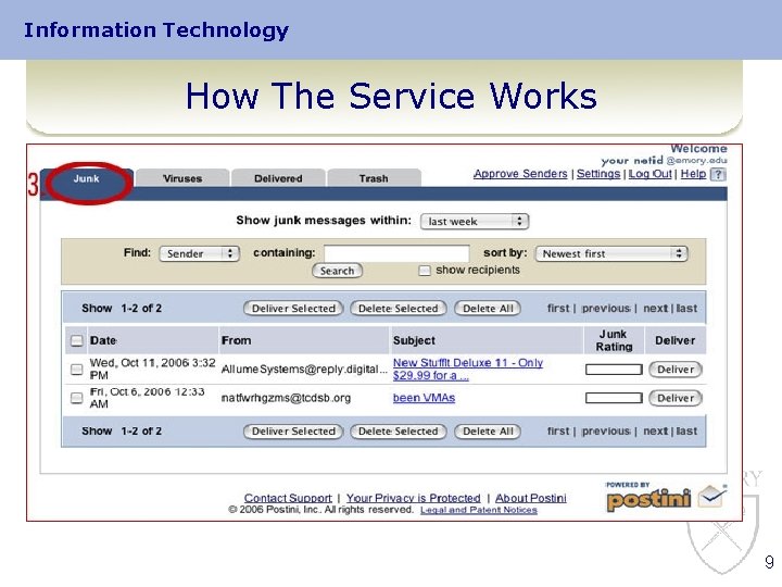 Information Technology How The Service Works 9 