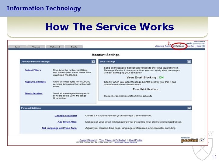 Information Technology How The Service Works 11 