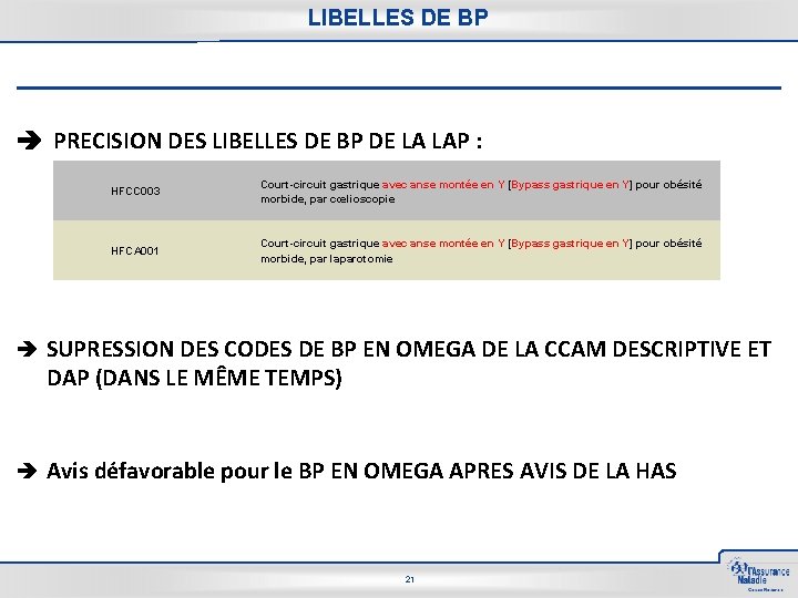 LIBELLES DE BP PRECISION DES LIBELLES DE BP DE LA LAP : HFCC 003