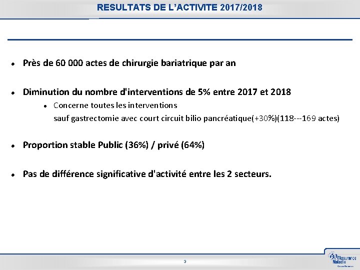 RESULTATS DE L’ACTIVITE 2017/2018 Près de 60 000 actes de chirurgie bariatrique par an