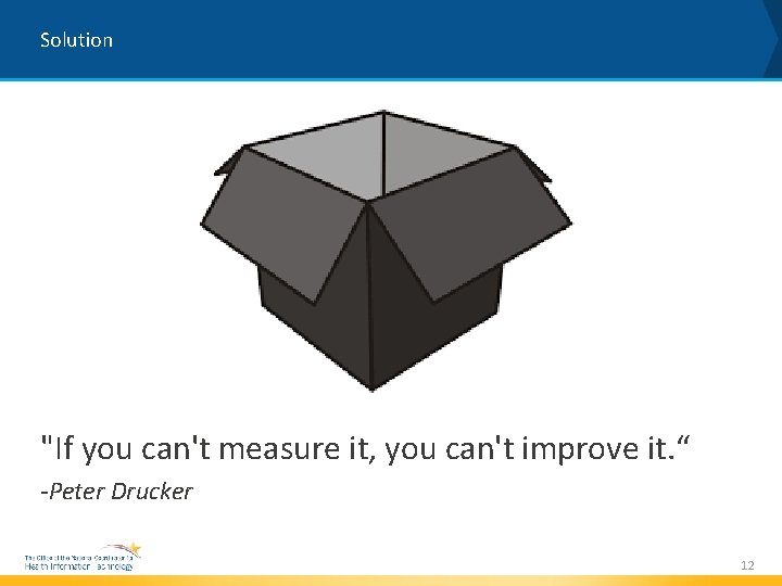 Solution "If you can't measure it, you can't improve it. “ -Peter Drucker 12