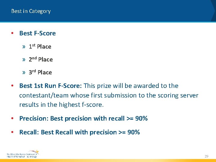 Best in Category • Best F-Score » 1 st Place » 2 nd Place