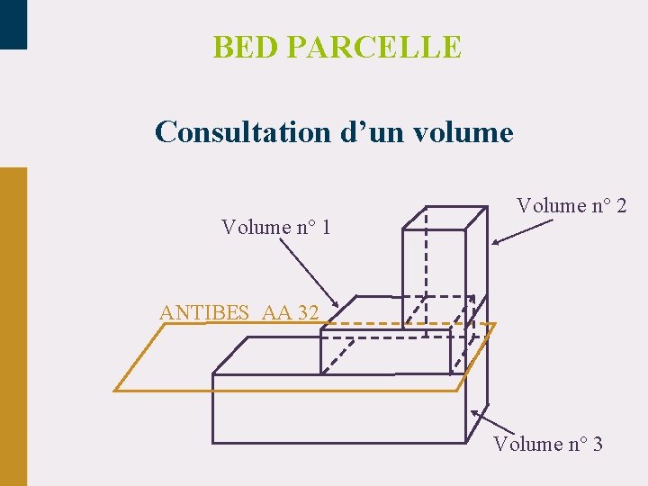 BED PARCELLE Consultation d’un volume Volume n° 1 Volume n° 2 ANTIBES AA 32