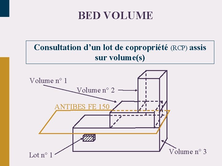 BED VOLUME Consultation d’un lot de copropriété (RCP) assis sur volume(s) Volume n° 1