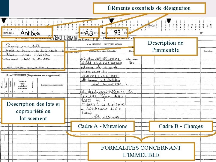 Éléments essentiels de désignation Description de l'immeuble Description des lots si copropriété ou lotissement