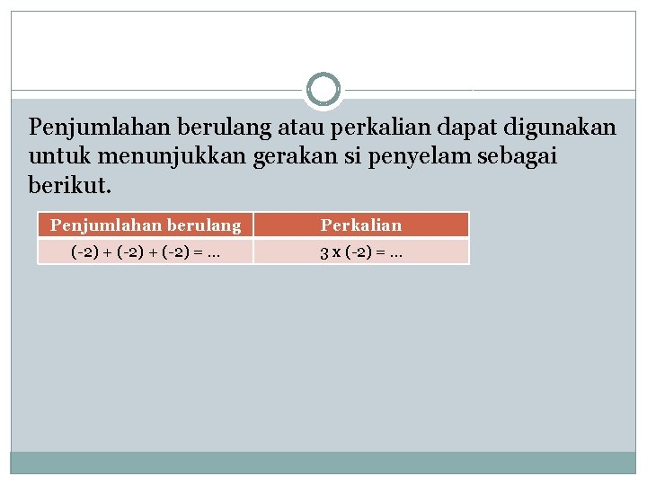 Penjumlahan berulang atau perkalian dapat digunakan untuk menunjukkan gerakan si penyelam sebagai berikut. Penjumlahan