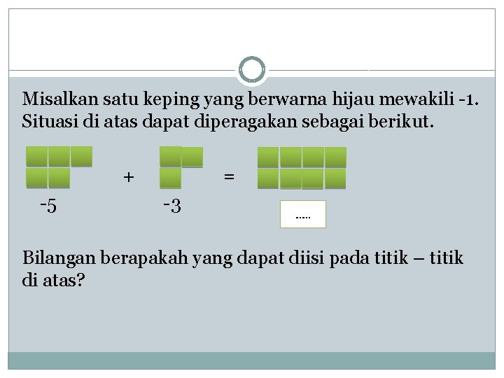 Misalkan satu keping yang berwarna hijau mewakili -1. Situasi di atas dapat diperagakan sebagai