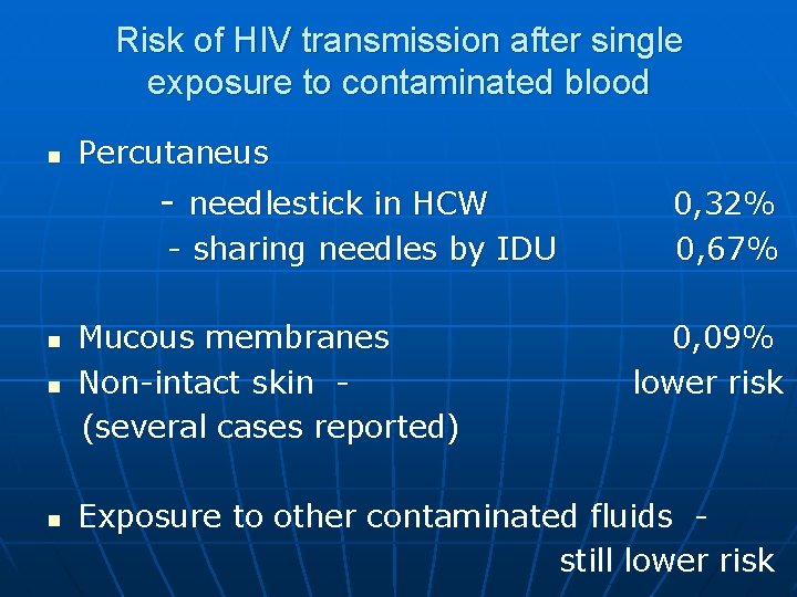 Risk of HIV transmission after single exposure to contaminated blood n Percutaneus - needlestick