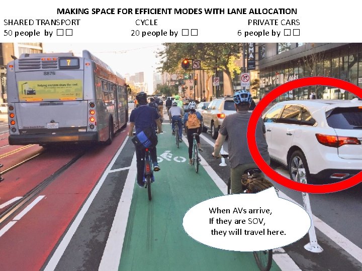 MAKING SPACE FOR EFFICIENT MODES WITH LANE ALLOCATION SHARED TRANSPORT CYCLE PRIVATE CARS 50