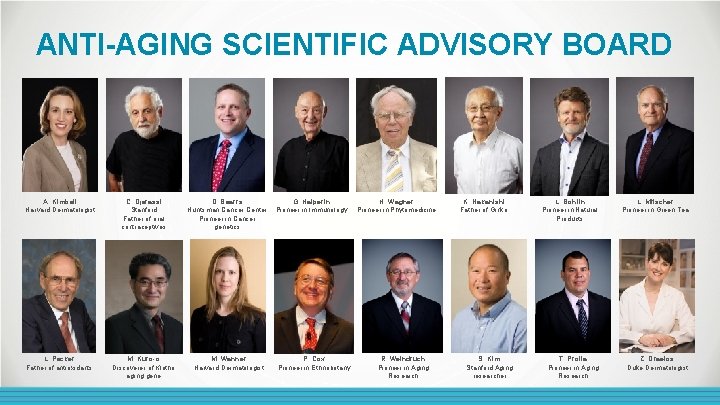 ANTI-AGING SCIENTIFIC ADVISORY BOARD A. Kimball Harvard Dermatologist C. Djerassi Stanford Father of oral