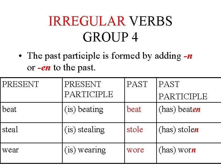 IRREGULAR VERBS GROUP 4 • The past participle is formed by adding -n or