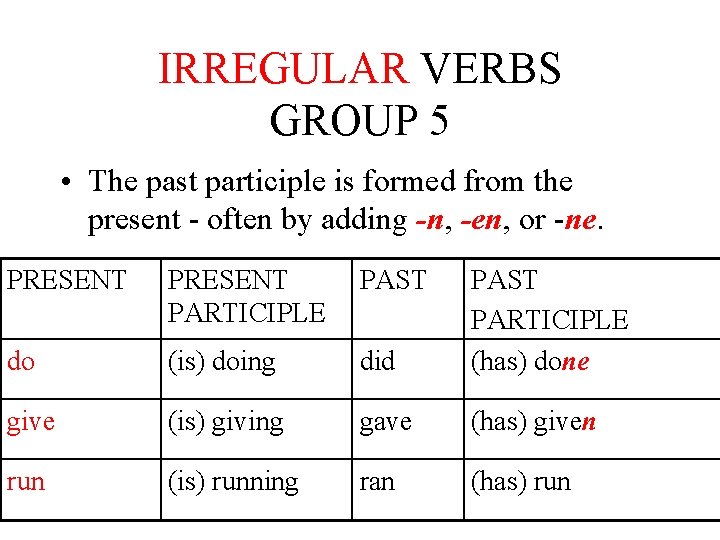 IRREGULAR VERBS GROUP 5 • The past participle is formed from the present -