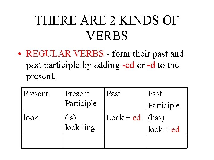 THERE ARE 2 KINDS OF VERBS • REGULAR VERBS - form their past and