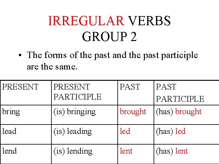 IRREGULAR VERBS GROUP 2 • The forms of the past and the past participle