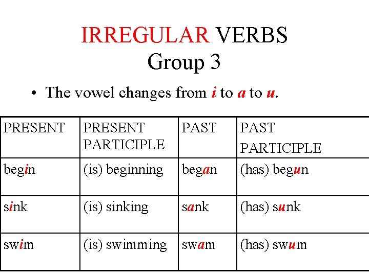 IRREGULAR VERBS Group 3 • The vowel changes from i to a to u.