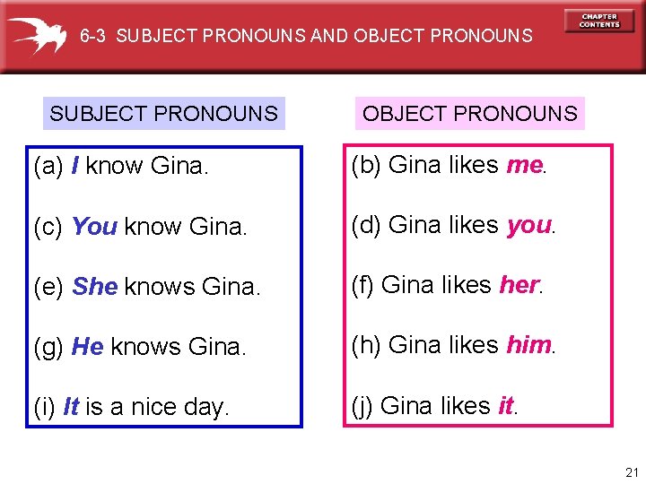 6 -3 SUBJECT PRONOUNS AND OBJECT PRONOUNS SUBJECT PRONOUNS OBJECT PRONOUNS (a) I know