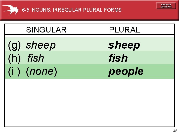 6 -5 NOUNS: IRREGULAR PLURAL FORMS SINGULAR (g) sheep (h) fish (i ) (none)