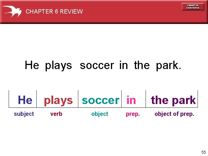 CHAPTER 6 REVIEW He plays soccer in the park. He plays soccer in subject