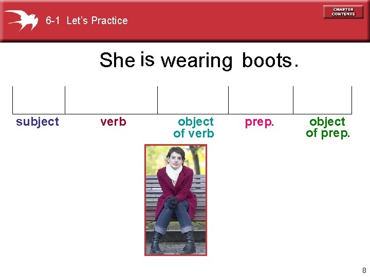 6 -1 Let’s Practice She is wearing boots. subject verb object of verb prep.