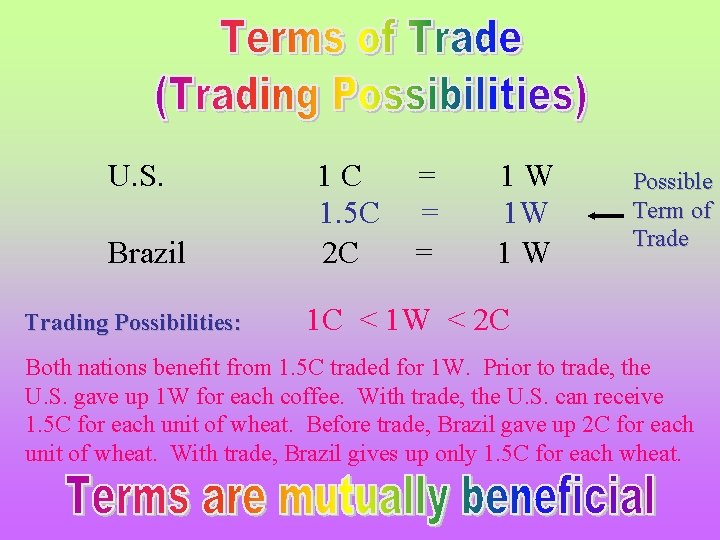 U. S. Brazil Trading Possibilities: 1 C 1. 5 C 2 C = =