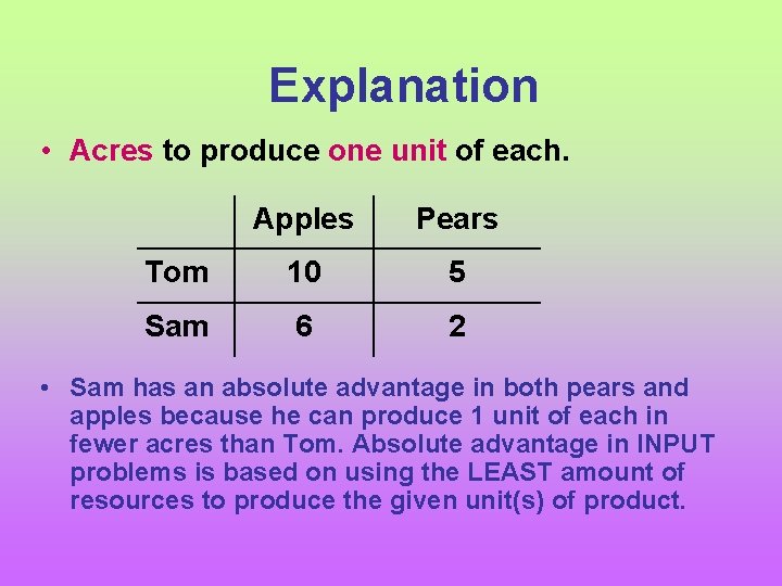 Explanation • Acres to produce one unit of each. Apples Pears Tom 10 5