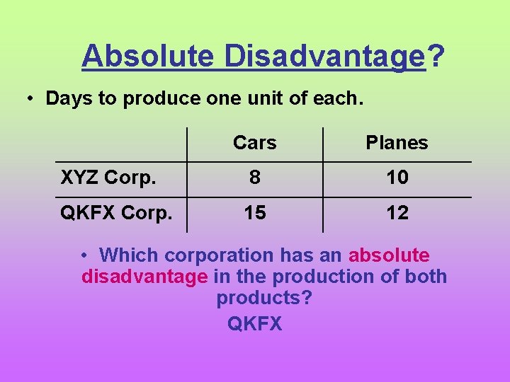 Absolute Disadvantage? • Days to produce one unit of each. Cars Planes XYZ Corp.