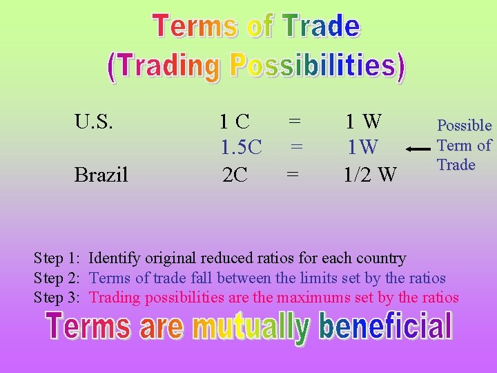 U. S. Brazil 1 C 1. 5 C 2 C = = = 1
